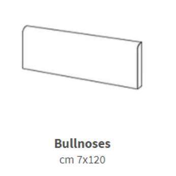 Bullnoses